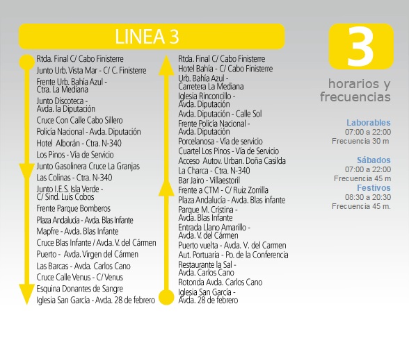 L3 IN ALGECIRAS