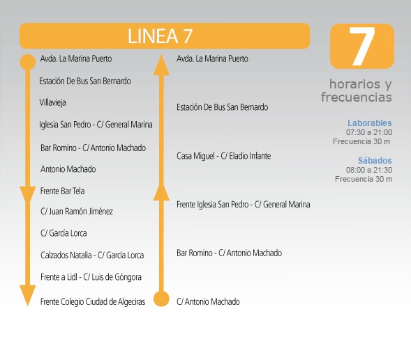 L7 IN ALGECIRAS